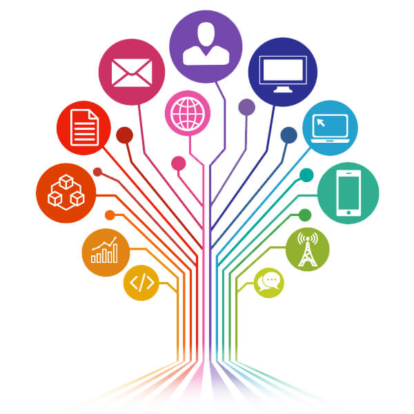 Next Inc - Digital Enterprise Solutions