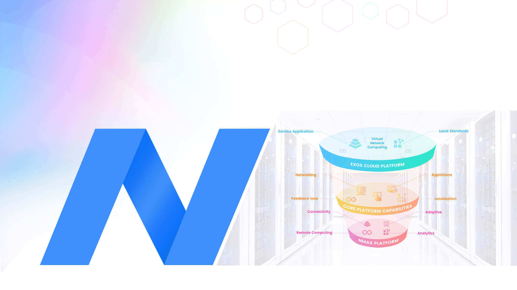 Next Inc - EXOS Cloud Platform